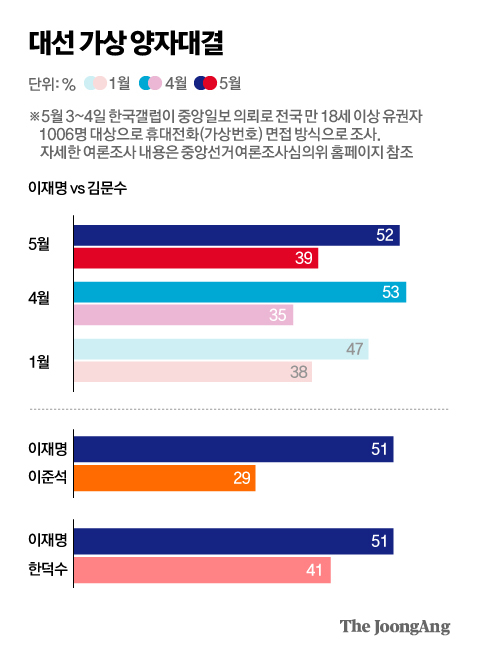 박경민 기자