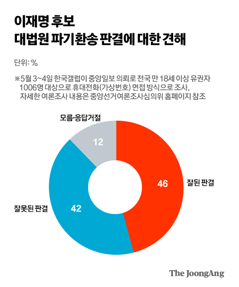 박경민 기자