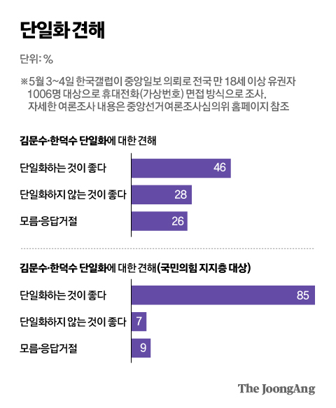 박경민 기자
