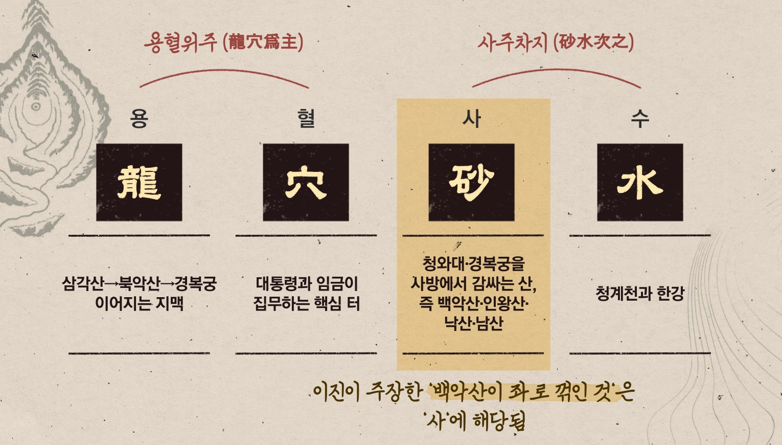 그래픽 조은재