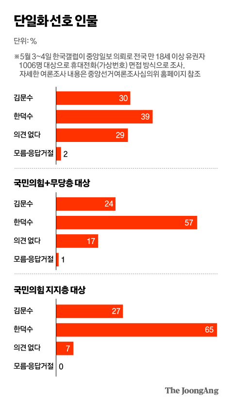 박경민 기자