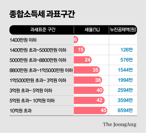 김주원 기자