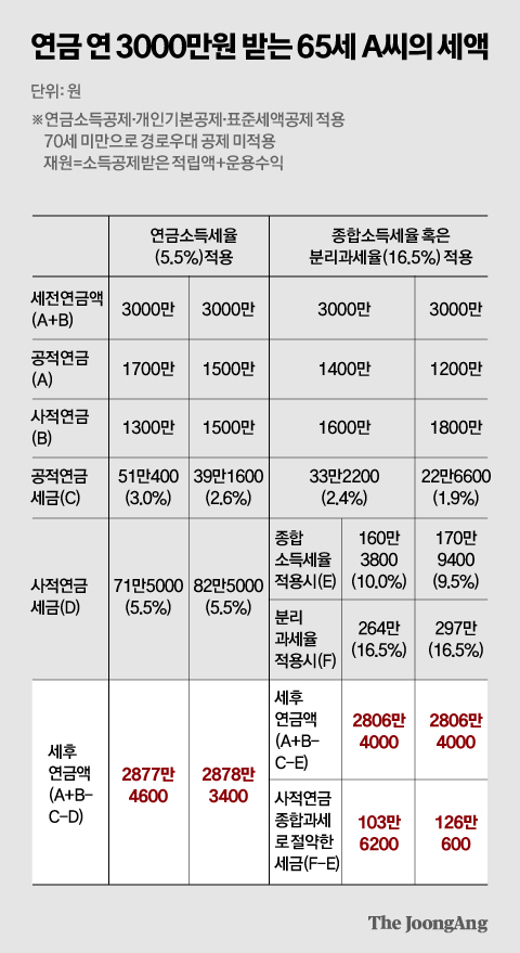 박경민 기자