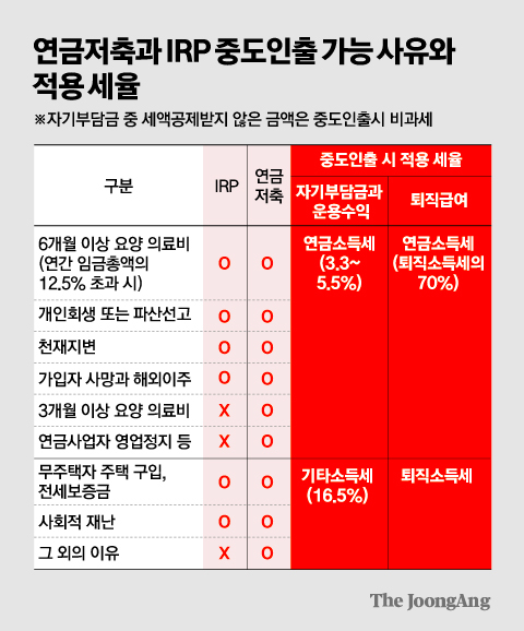 김주원 기자