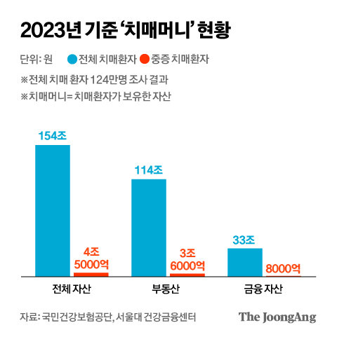 박경민 기자