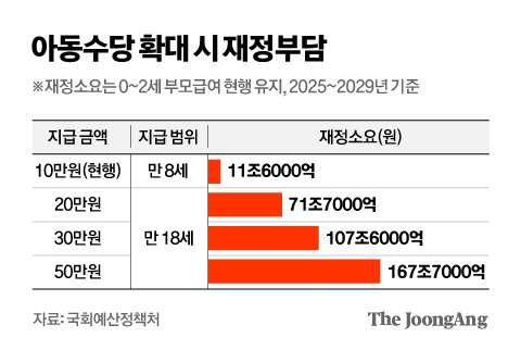 김영옥 기자
