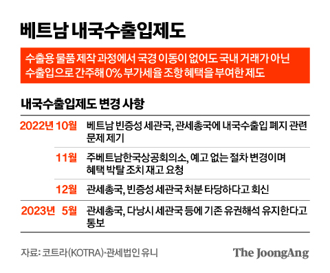 김영옥 기자