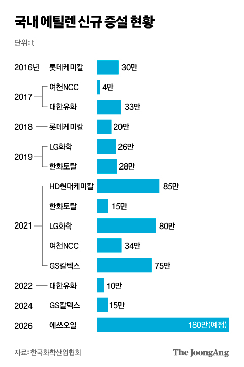 박경민 기자