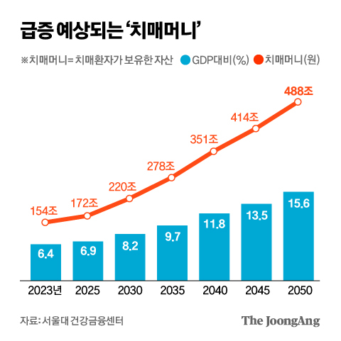 박경민 기자