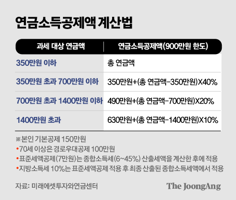 김주원 기자