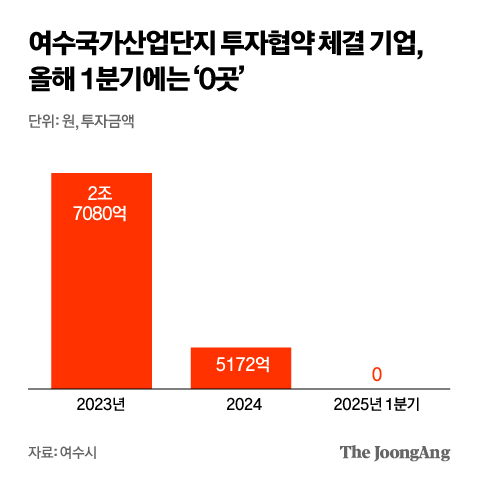 박경민 기자