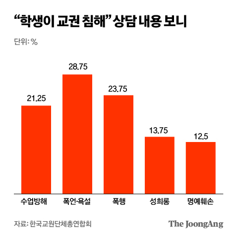 박경민 기자