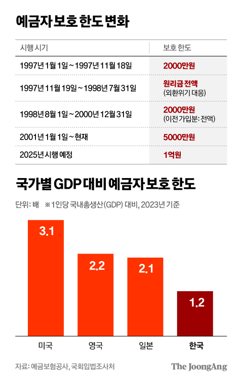 차준홍 기자