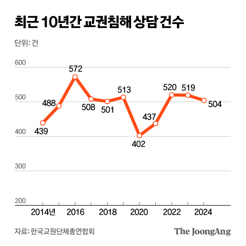 박경민 기자