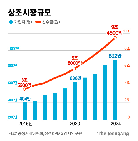 김경진 기자
