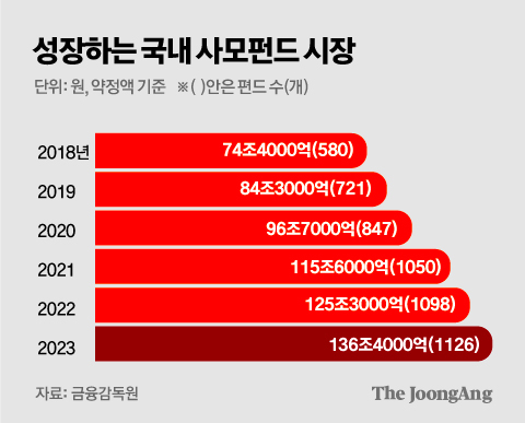 김주원 기자