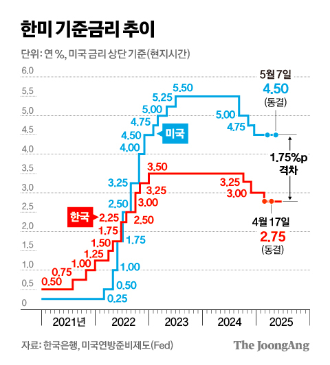 김영옥 기자