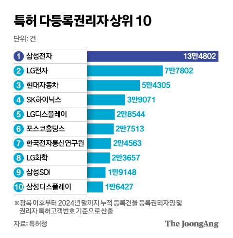 신재민 기자