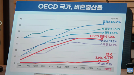 사진 YTN라디오 유튜브 캡처