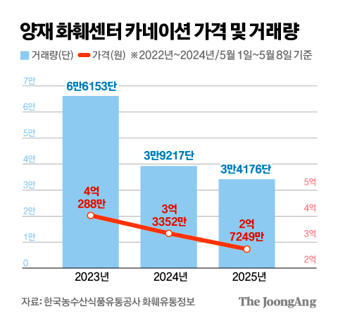 김경진 기자