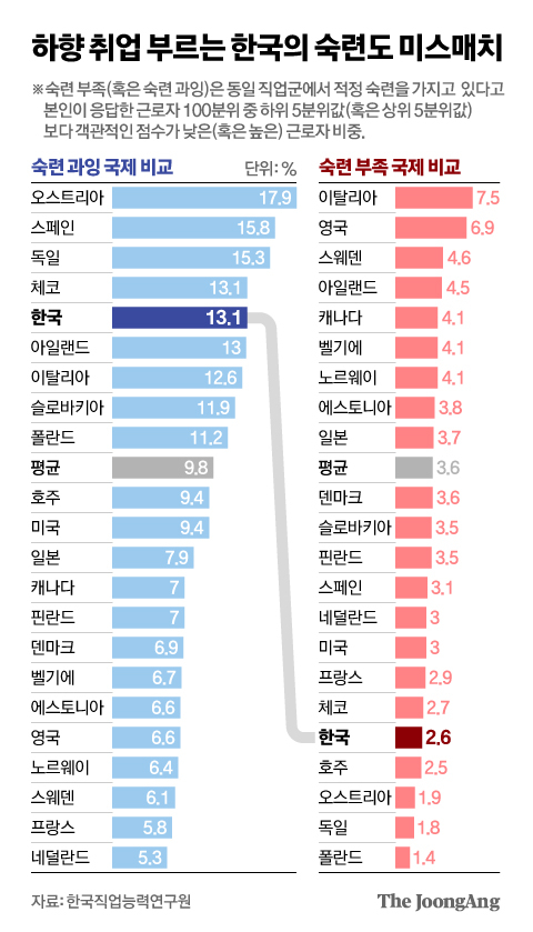 신재민 기자