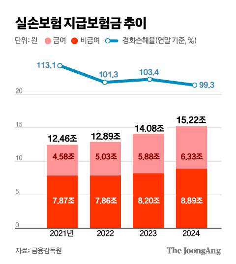 김주원 기자