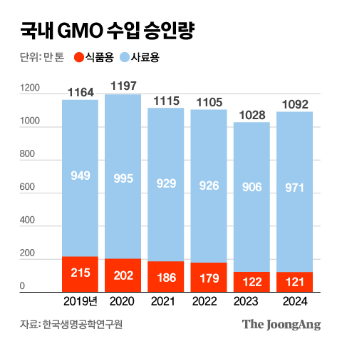 신재민 기자