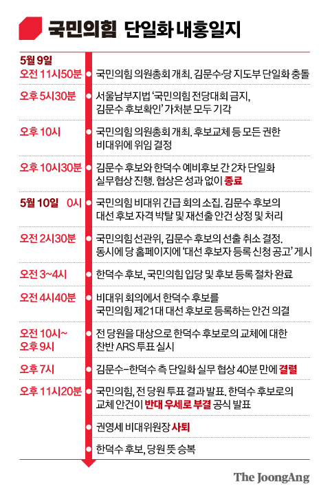 신재민 기자