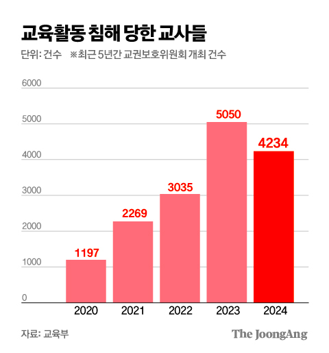 김주원 기자