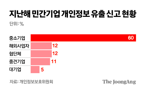 김주원 기자
