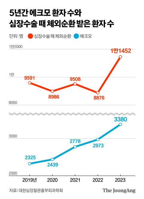 정근영 디자이너
