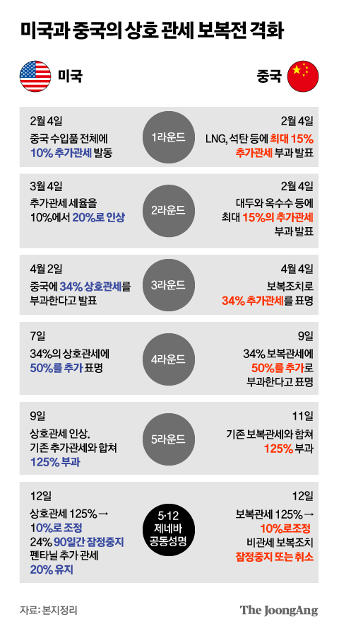 박경민 기자