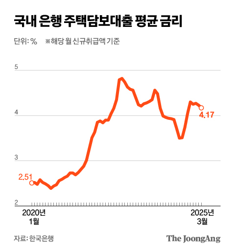 박경민 기자