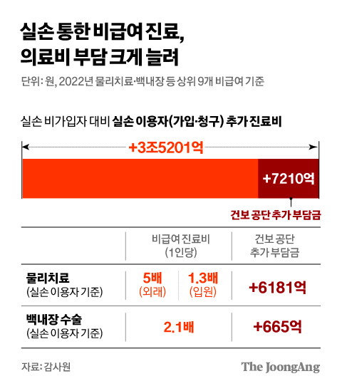 김경진 기자
