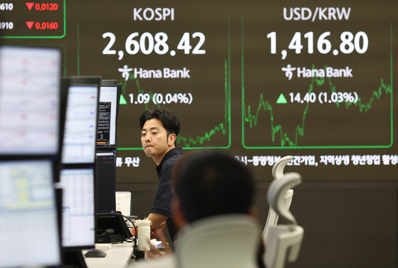 13일 코스피는 전 거래일 대비 0.04% 오른 2,608.42에 장을 마감했다. 원화값은 달러강세에 전날 종가보다 13.6원 내린 1,416원을 기록했다 연합뉴스.