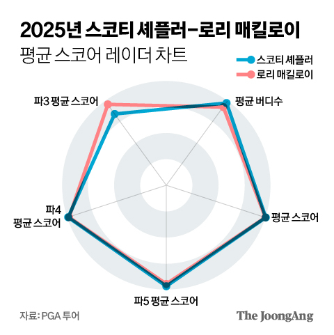 신재민 기자