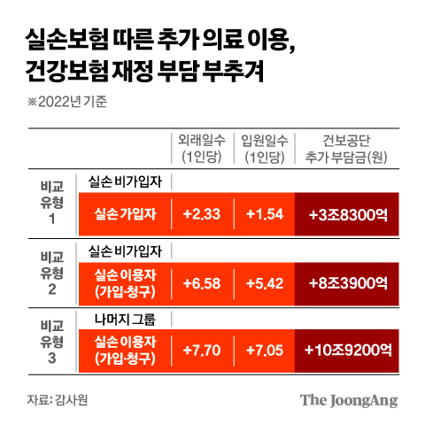 김경진 기자