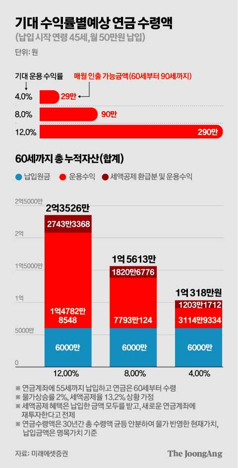 김주원 기자