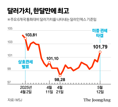 김영옥 기자
