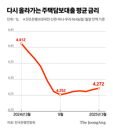 김경진 기자