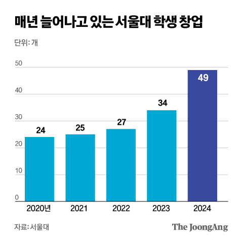 박경민 기자