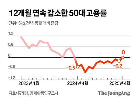 김영옥 기자