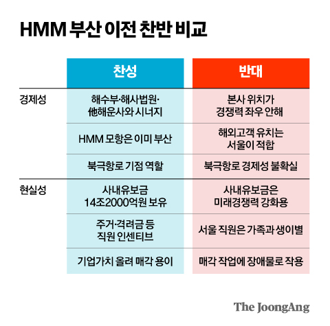 박경민 기자