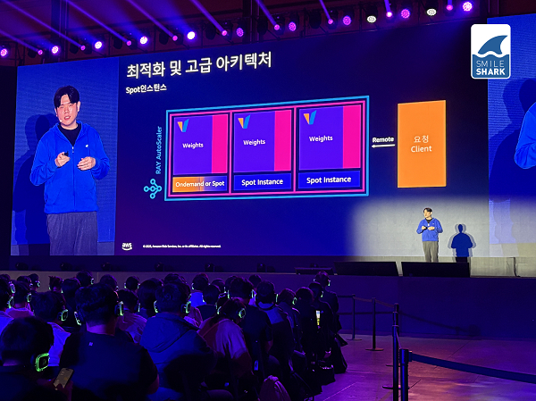 AWS 서밋 서울 2025 파트너 세션에서 AI Agent 내재화 전략을 주제로 발표 중인 스마일샤크 김현민 솔루션즈 아키텍트. (사진 제공=스마일샤크)