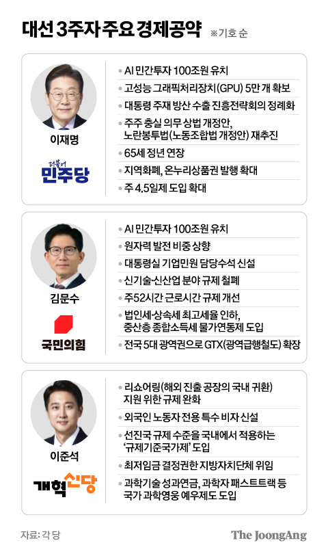 차준홍 기자