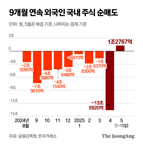 정근영 디자이너