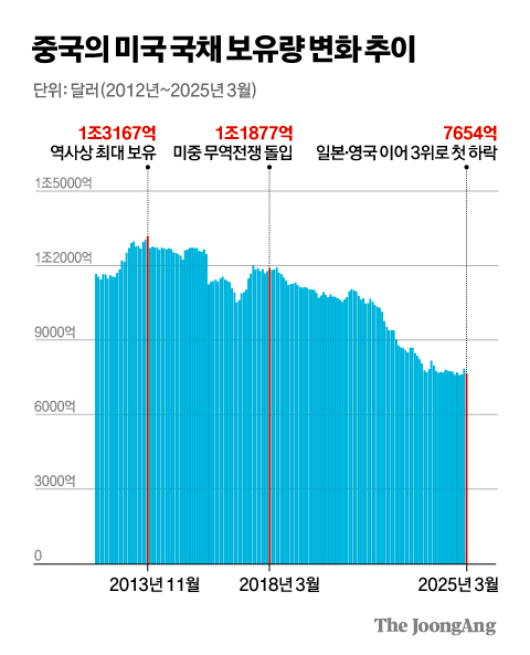 김경진 기자