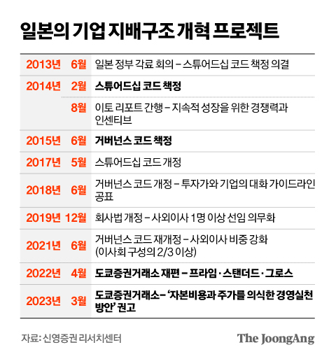 김영옥 기자
