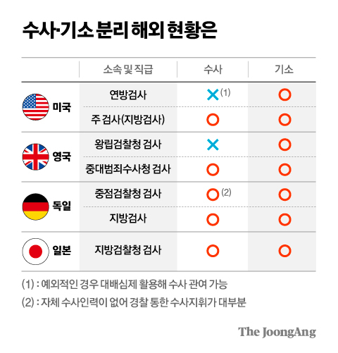 차준홍 기자