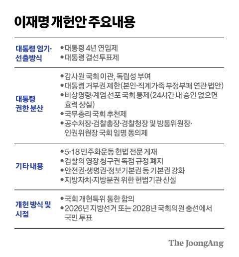 김경진 기자